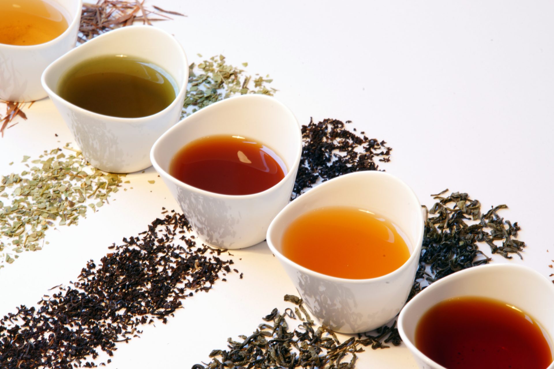 Tea Tasting Sessions - It's Tea